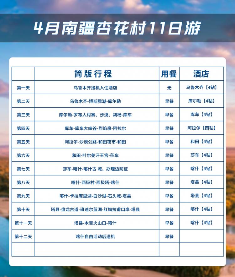 11-3口岸